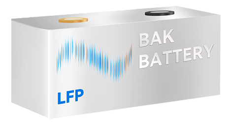 BAK-Prismatic-LFP-Battery-Series.png