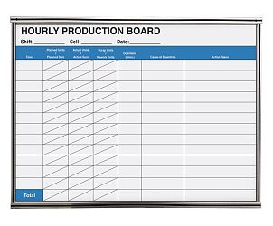 tablica-lean-production-board.jpg
