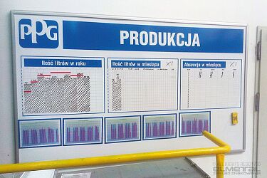 tablica-lean1-1.jpg