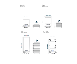 AUTOMATYCZNE SMAROWNICE MEMOLUB