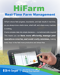 HiFarm-Real-Time-Farm-Management.png