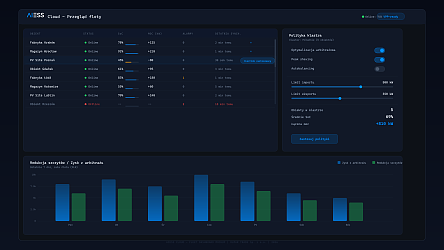 AIESS Cloud – Energy Storage Fleet Management Platform (VPP-ready)