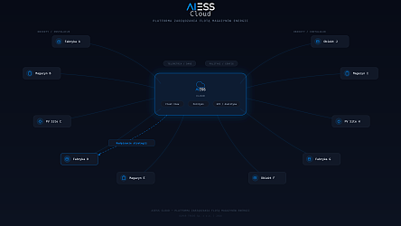 aiess-cloud.png