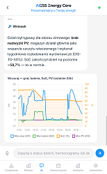 AIESS Energy Core – Autonomous Energy Management System