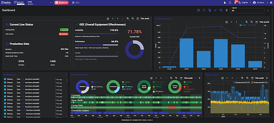 Desktop-ISAN-Dashboards-Dark.png