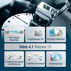forma-wtryskowa-frezowanie-5-osiowe-automatyzacja-TEBIS-CadCam-SmartOps-.jpg