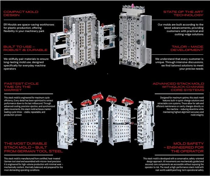 STACK-MOULD-ETAGENWERKZEUG-3232-cav..JPG