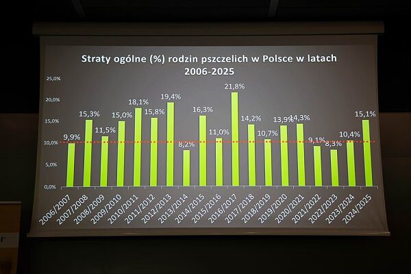 expo2bee-2026-weterynaria-dla-pszczelarstwa-10.jpg