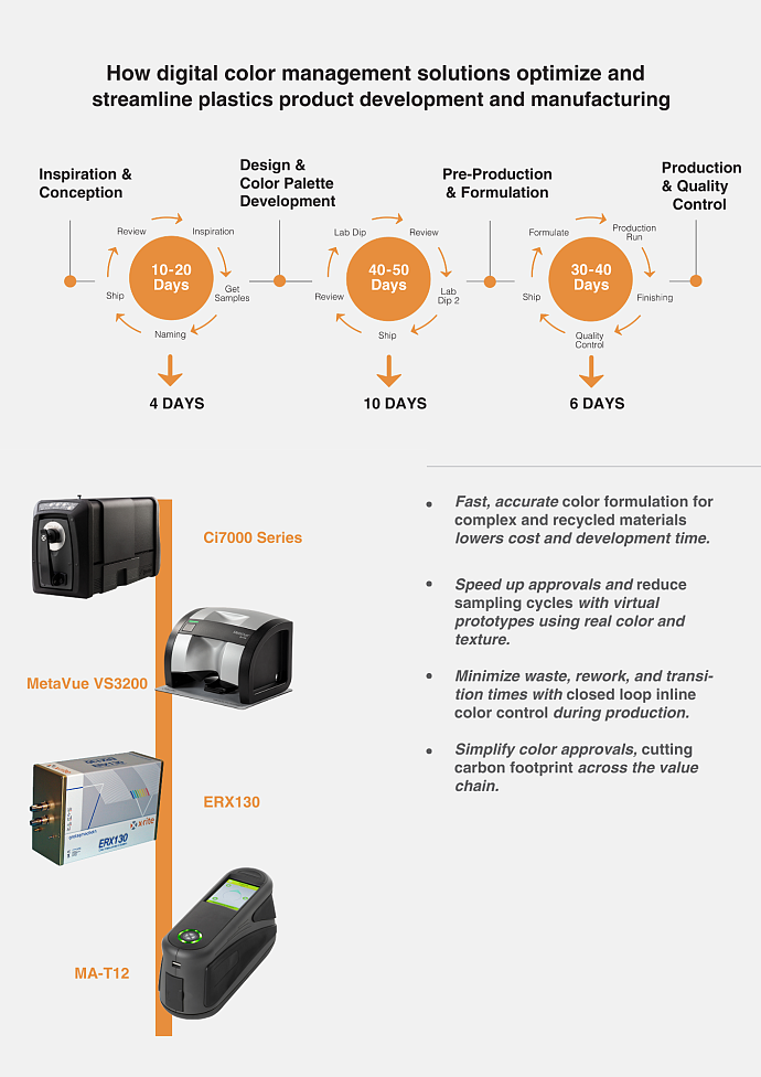 How-digital-color-management-solutions-optimize-and.png