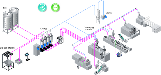 system-drawing-2019.png