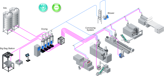system-drawing-2019.png