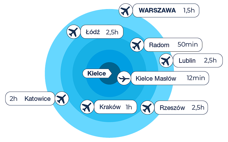 fpf26-mapy-lotniska-pl.png [58.75 KB]