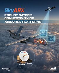 SKYARX