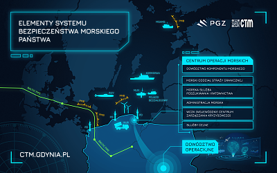 Centrum-Techniki-Morskiej-zdjecie-1.png