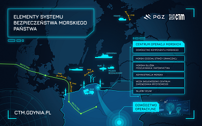 Centrum-Techniki-Morskiej-zdjecie-1.png