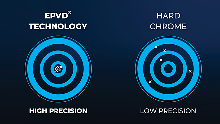 chrome-vs-epvd-Precision-V03.png