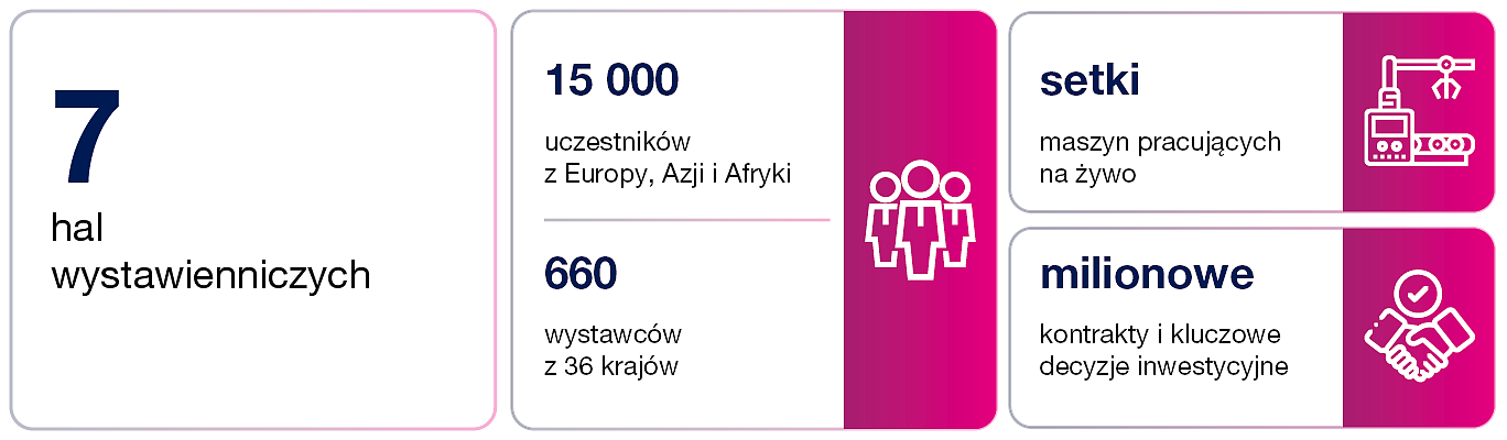 plastpol-2026-baner-dane-liczbowe-1368x400-pl.jpg [163.10 KB]