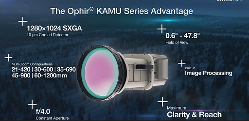 MKS-OPHIR-KAMU.png