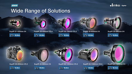 MKS-OPHIR-long-range-video-image-1.png