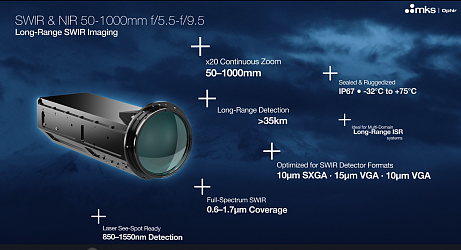 MKS-OPHIR-SWIR-1000-V2.png
