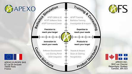 ApexO-Target.png