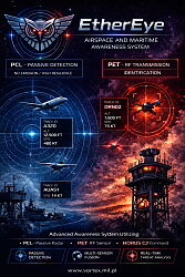 System-EtherEye-Radar-i-identyfikacja.jpg