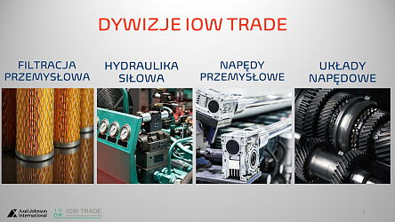 Dywizje.jpg