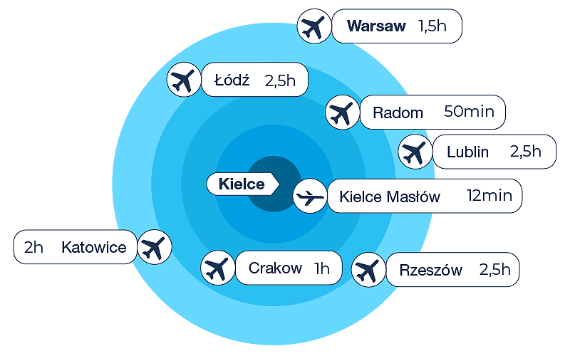 fpf26-mapy-lotniska-gb.png [57.98 KB]
