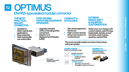 Optimus Series EN4165