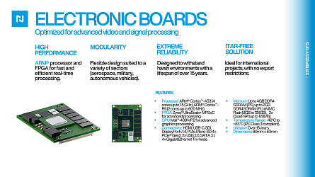 Electronic Boards
