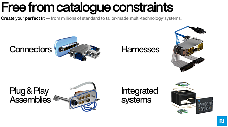 Free-From-Catalogue-Constraints.png