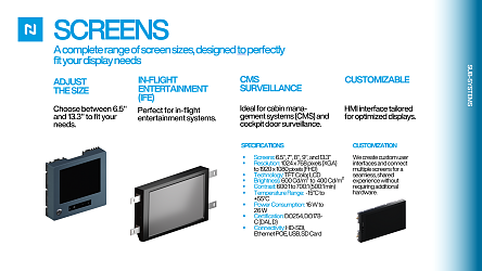 Screens and Displays