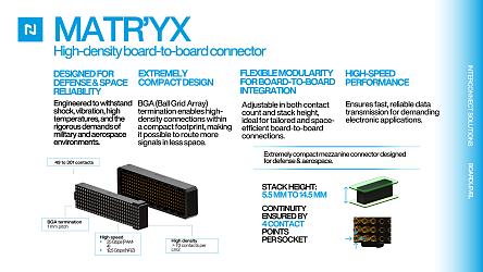 MATR'YX Series
