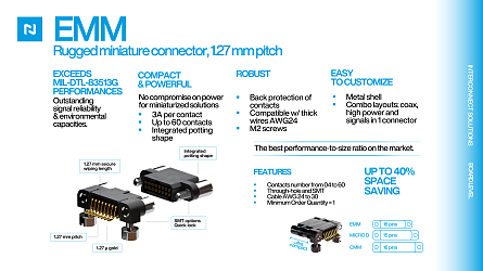 EMM Series
