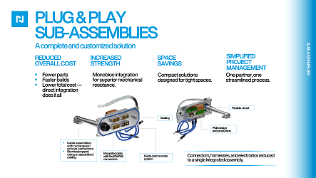 Plug & Play Subassembles and Systems