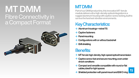 Optical DMM