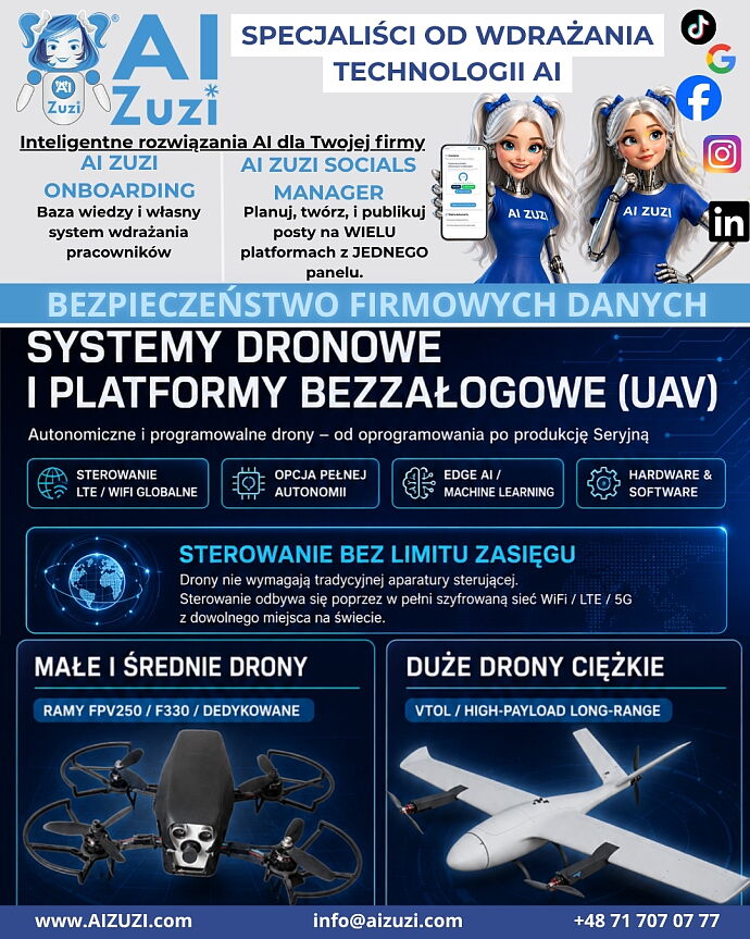 AI-ZUZI-DRONY.jpg