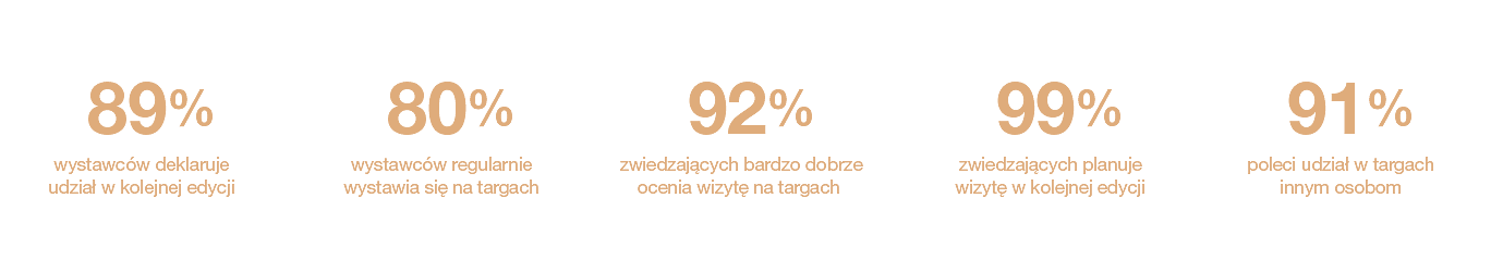 sacro27-www-liczby-procenty-pl.png [15.53 KB]