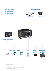 Zeliox-Neo-graphic.png