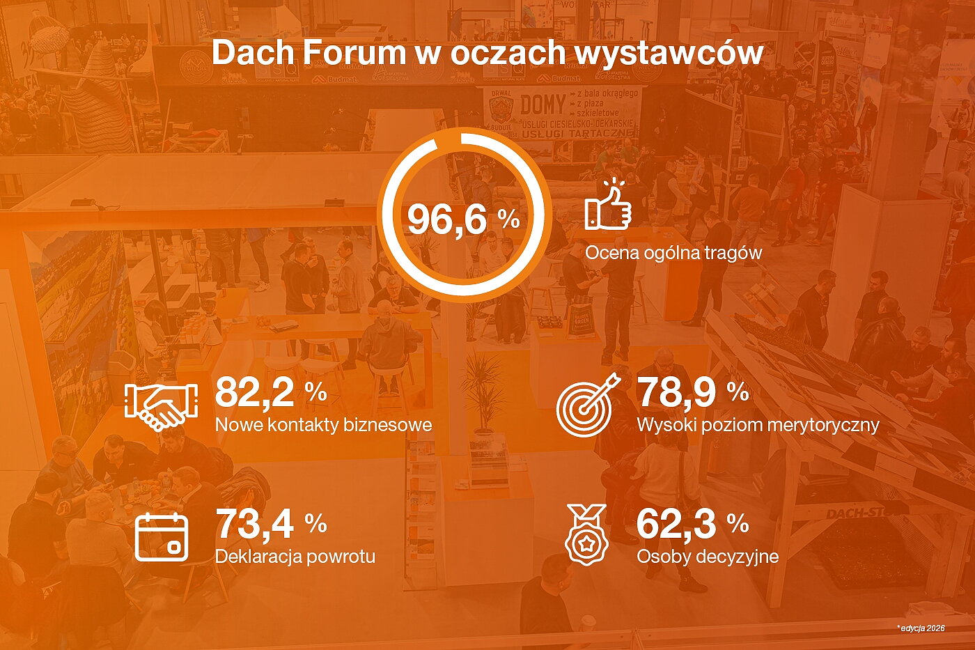 df27-www-statystyki.jpg [826.44 KB]