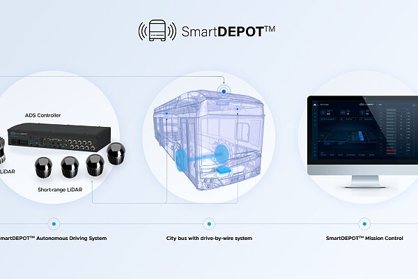 SmartDEPOT-system.jpg