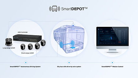 SmartDEPOT-system.jpg