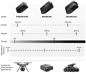 OEM-laser-configuration2-transparent.png